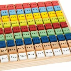 Small Foot - Colourful Multiplication Table
