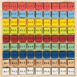 Small Foot - Colourful Multiplication Table