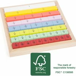 Small Foot - Fractions "Educate" Educational Resources