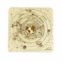 Educational Resources STUKA PUKA - Do You Feel The Pressure? Wooden Puzzle