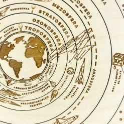 Educational Resources STUKA PUKA - Do You Feel The Pressure? Wooden Puzzle