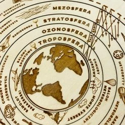 Educational Resources STUKA PUKA - Do You Feel The Pressure? Wooden Puzzle